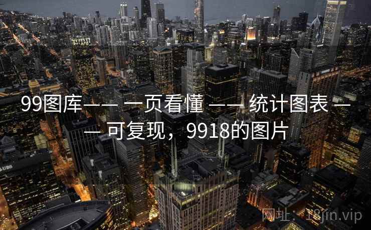 99图库—— 一页看懂 —— 统计图表 —— 可复现，9918的图片
